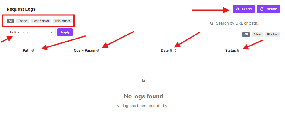 ultimate security request logs