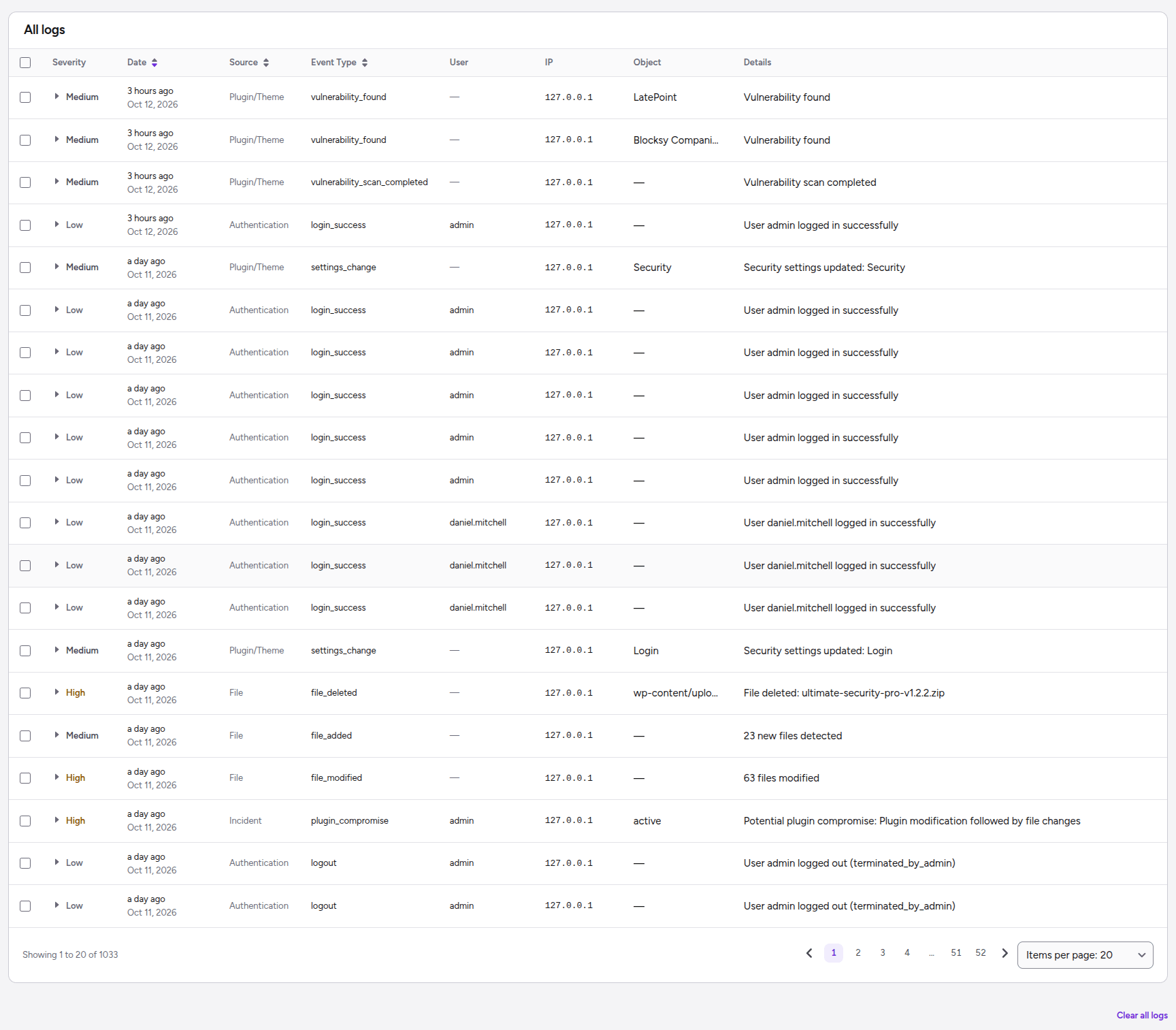all logs table details in ultimate security activity logs