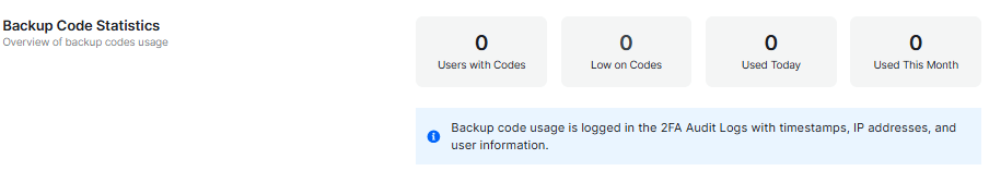 backup code stastistics backup code stastistics