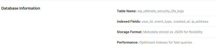 database information