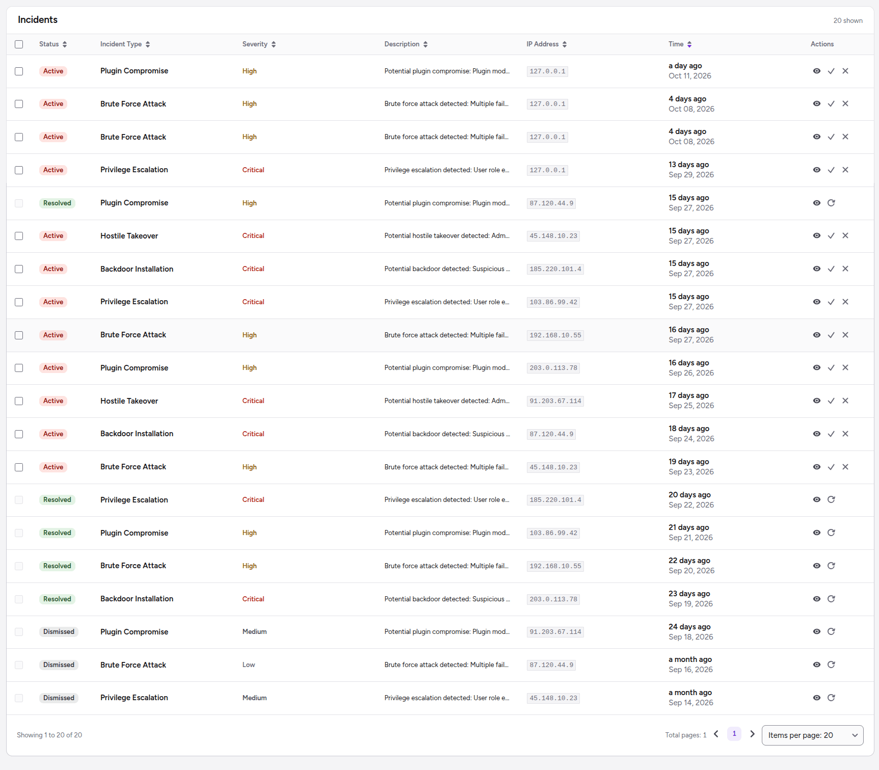 incidents table in the security incident ta in activity log in ultimate security