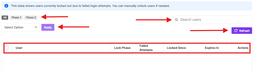 locked users locked users