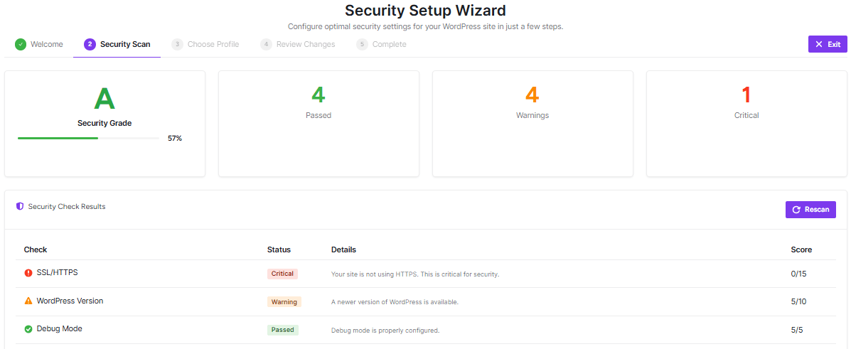 security scan result