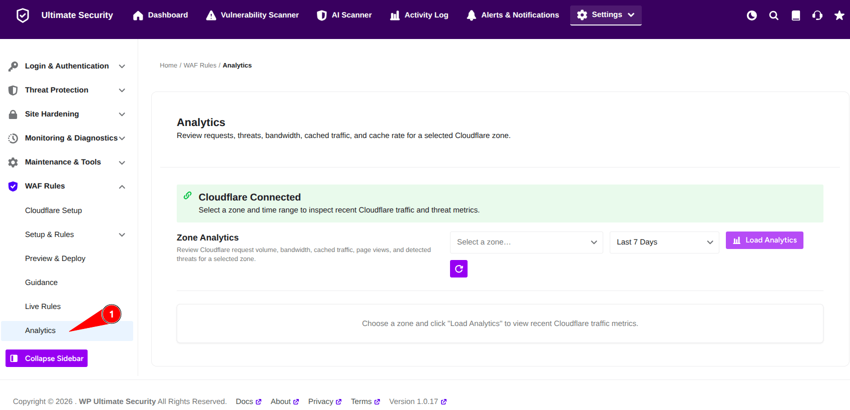 waf analytics in ultimate security waf analytics in ultimate security