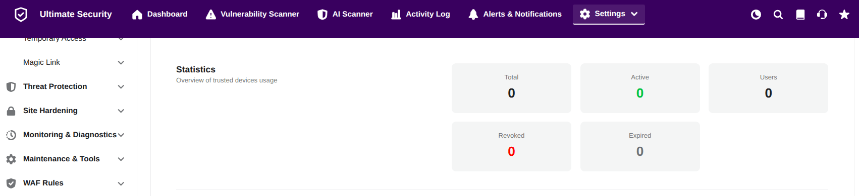 2fa Statistics in ultimate security 2fa Statistics in ultimate security