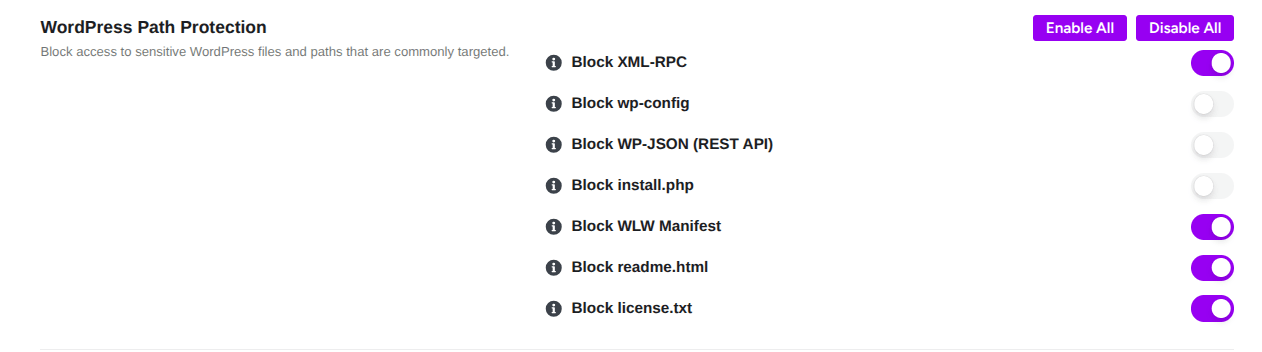 wordpress path protection in waf rules wordpress path protection in waf rules